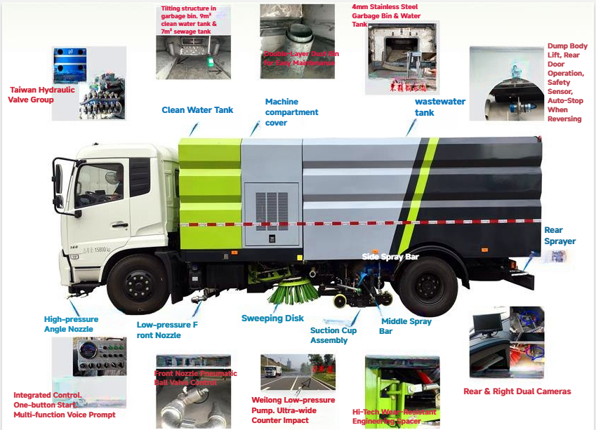 Road Sweeper Exploded View.png Road Sweeper Exploded View.png