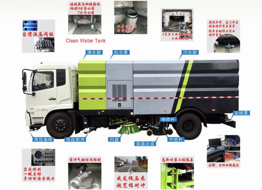 Road Sweeper Structure Diagram.jpg